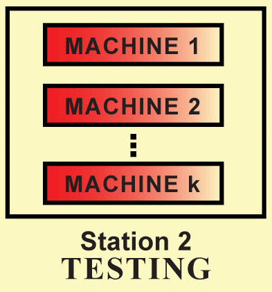 Station 2 TESTING icon